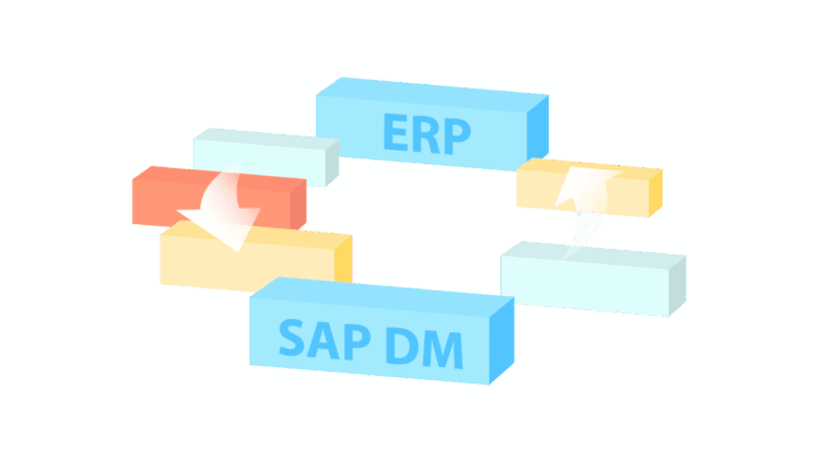 Sap Dm Interface SAP DM Enterprise Integration
